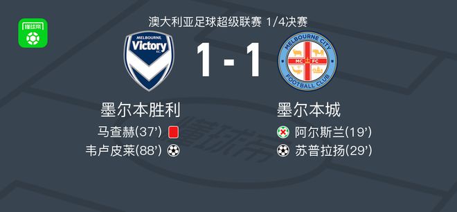 仅仅是技巧