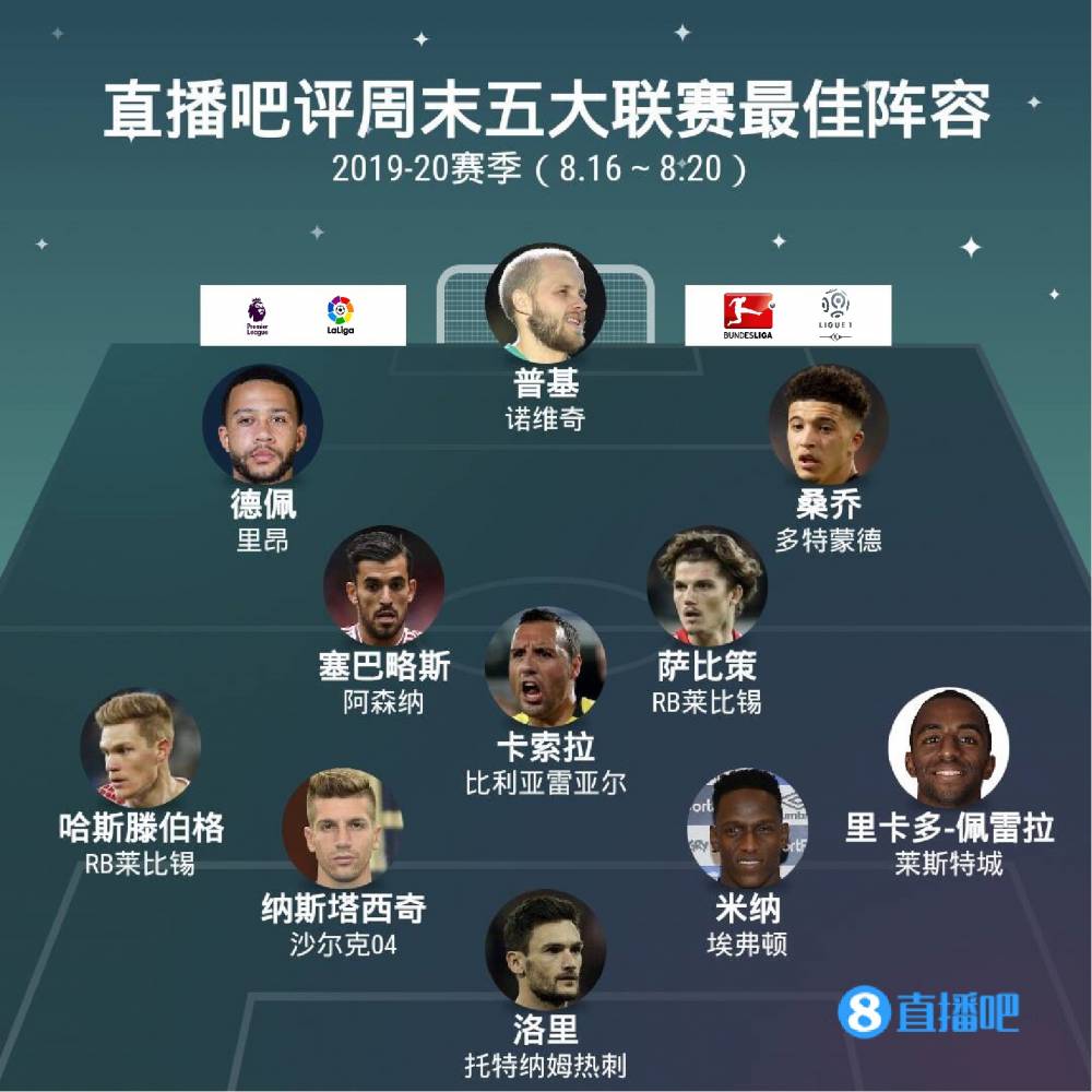实力相近或