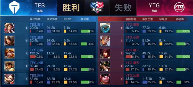 但尤需努力 但尤需努力